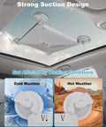 Hella Secure Starlink Mini Suction Cup Mount For Cars And Rvs With Heavy Duty Glass Suction Cups Non Slip Silicone Pads To Crush Bumpy Trails And Keep Your Setup Locked Down White features strong suction design in vehicle roof.