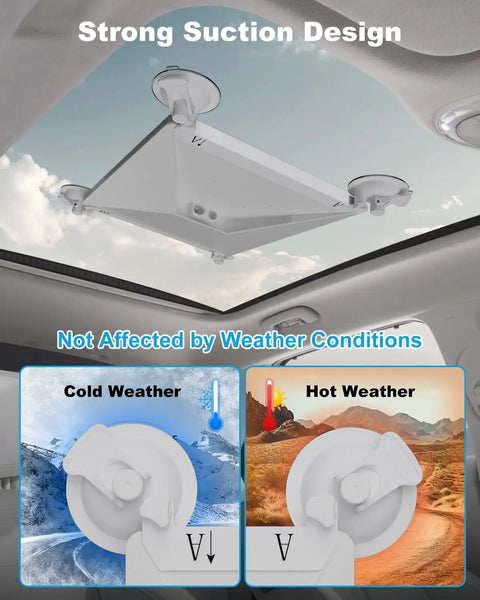 Hella Secure Starlink Mini Suction Cup Mount For Cars And Rvs With Heavy Duty Glass Suction Cups Non Slip Silicone Pads To Crush Bumpy Trails And Keep Your Setup Locked Down White features strong suction design in vehicle roof.