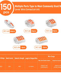 Lever Wire Nut Connectors Kit With 150 Pieces For 2 To 5 Conductors, detailed product specifications displayed.