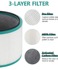 Replacement Filter For DP01 DP03 HP01 HP02 HP03 Desk Purifiers Three Layer Filtration Budget Friendly Smart Buy 1 Pack Compatible