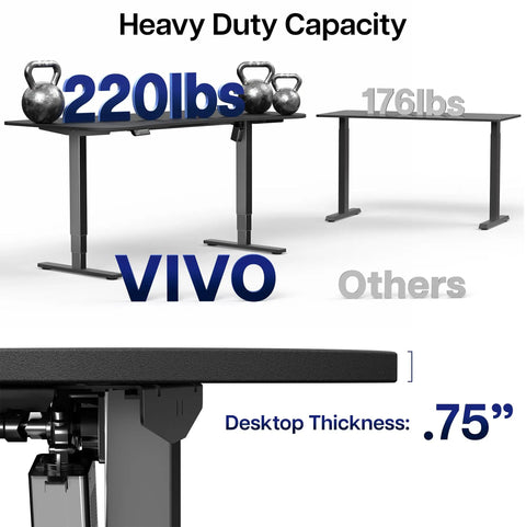 Vivo Black Sit Stand Desk Electric Height Adjustable 63 Inch Wide Ergonomic Workstation showing heavy duty capacity and desktop thickness.