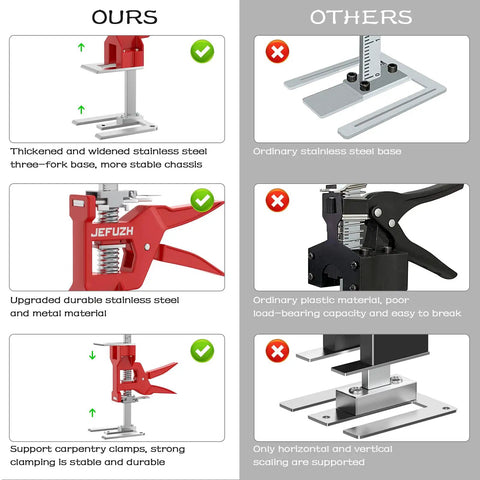 Zero Sweat Boss Approved Arm Jack For Labor Saving Furniture Lifter Tool With Ergonomic Leverage For Easy Couch Moves and Apartment Relocation Multipurpose Hoist Kit features quality materials comparison.