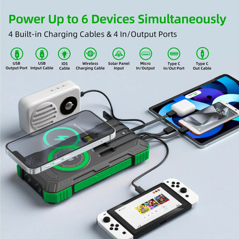 Beast 49800mAh Solar Power Bank With Wireless Charging 22W Fast Charge powering multiple devices simultaneously