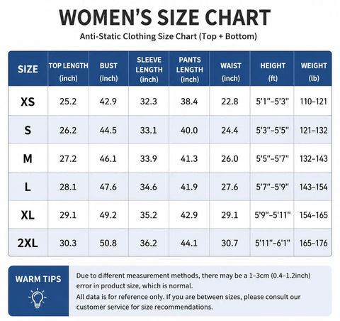Women Anti Static Esd Cleanroom Uniform Jacket And Pants Set Real American Cut Heavy Duty Dust Proof Workwear With Conductive Grid Fabric For Tech Labs And Manufacturing size chart showing dimensions and measurements.