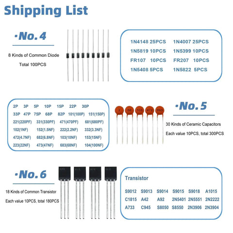 Shipping list for 1410-Piece Electronics Component Kit With Metal Film Resistors, LED Diodes, Common Diodes, Ceramic Capacitors.