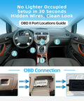 Car interior showing OBD-II port locations for plug and play dash cam hardwire kit with OBD power cable USB Type C adapter.