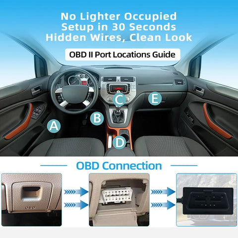 Car interior showing OBD-II port locations for plug and play dash cam hardwire kit with OBD power cable USB Type C adapter.