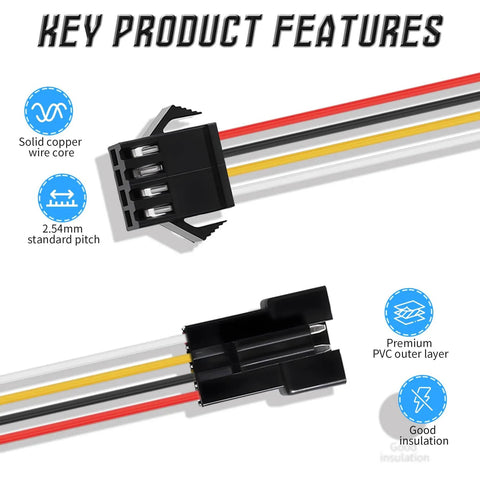 Close-up of Five Pack 40 Cm Multicolor Dupont Jumper Wires Set For Arduino Raspberry Pi And Breadboard Projects 2.54 mm Pitch