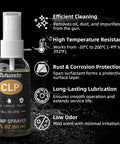 All In One Gun Lube And Cleaner Kit With Two Oz And One Oz Needle Oiler For Quick Cleaning, Lubricating, And Protecting Most Firearms, Reduces Friction For Quieter Smoother Action And Longer Gun Life product bottle with benefits listed.
