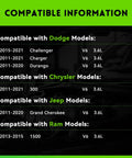 Compatibility chart for 180 Amp Beefed Up Alternator Replacement For 2011-2020 Chrysler 300 With 3.6L V6 Also Fits Dodge Charger Durango Jeep Grand Cherokee Challenger 2015-2021 Ram 1500 OE Reference 4801778AF 56029789AA 11598N