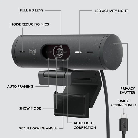 Legit Full HD 1080p Business Webcam With Auto Light Correction Smooth Remote Setup showing design features like noise reducing mics and USB-C.