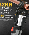 Heavy Duty 18V Cordless Electric Hydraulic Pipe Crimper With Three Jaws And Badass 32KN Force close-up showing hydraulic force rating.