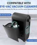 Hassle Free 4 Pack Pre Motor Replacement Filters And Exhaust Filters With Brushes Compatible With Eyevac Neovac Touchless Wall Vacuum quick swap filters displayed in a wall-mounted vacuum.