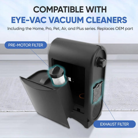 Hassle Free 4 Pack Pre Motor Replacement Filters And Exhaust Filters With Brushes Compatible With Eyevac Neovac Touchless Wall Vacuum quick swap filters displayed in a wall-mounted vacuum.