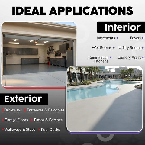 Pro Plus Non Slip Concrete Sealer Delivers Kickass Traction And Zero Sweat Maintenance, 4 Pack Clear Matte Protectant Shield used in garage and pool area.