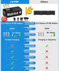 Comparison of DJI Matrice 4 Series Battery Charging Hub Fast Parallel Charger For 3 Batteries With LCD Display and other charger