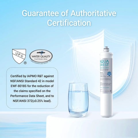 Under Sink Water Filter Replacement For Everpure H300 Series That Delivers Clean Crisp Water NSF 42 Certified.