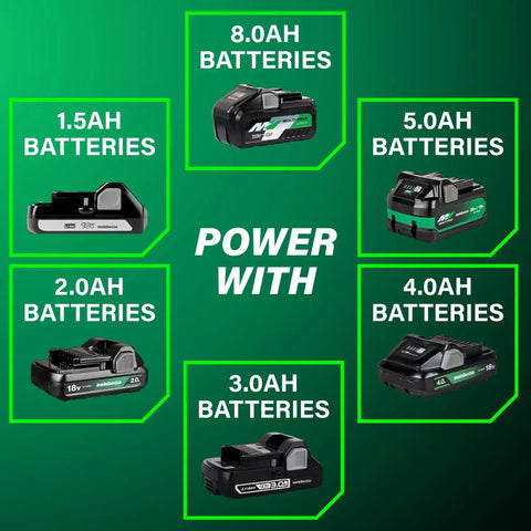 Various battery options compatible with 18V MultiVolt Cordless Hand Planer With Three And A Quarter Inch Cutting Width Tool Only No Battery
