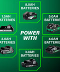 Various battery options for 18V Cordless Impact Driver Kit With One Quarter Inch Chuck And Fuel Gauge Battery Delivers 1328 Inch Pounds Torque.