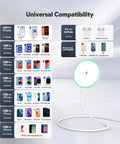 Fast Charging MagSafe Wireless Charger Pad 15W For iPhone 12 13 14 15 16 17 Series And AirPods Pro With Compatibility Chart