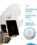 South Africa Travel Adapter With 5 In 1 Input And QC 3.1A Dual USB And USB C, Ultra Compact And Lightweight, White, shown in use