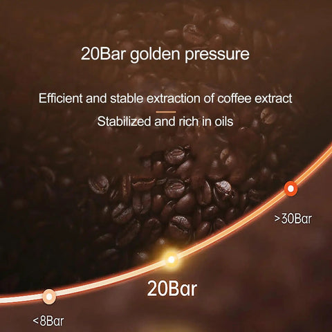 Coffee bean close-up demonstrating 20Bar golden pressure for optimal extraction in Next Level Counter Slick Semi Automatic Espresso Machine Featuring Precision Temperature Control And Pro Milk Frothing Steam Wand Pumps Out Crisp Brews For Your Daily Grind.