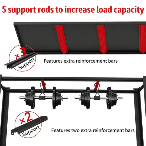 Beefy Heavy-Duty 5 Tier Garage Shelving Unit With Adjustable Shelves For Garage Workshop Basement Or Warehouse 84H X 55.03W X 24D Inches Industrial Storage Racking showing support rods detail.