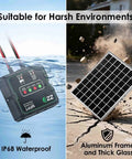 Pro Grade Solar Powered Battery Charger Trickle Maintainer 20W 12V MPPT Panel Kit IP68 Waterproof in harsh environments