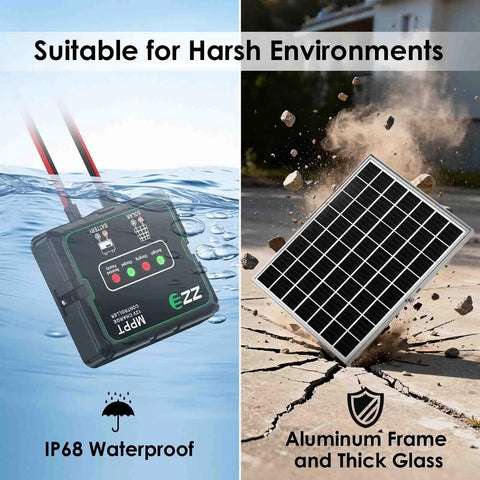 Pro Grade Solar Powered Battery Charger Trickle Maintainer 20W 12V MPPT Panel Kit IP68 Waterproof in harsh environments
