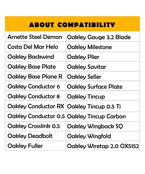 Compatibility chart for Right Up Your Alley Clear Silicone Nose Pads For Oakley Shades And Eyeglasses, Zero Slip Grip, detailing various Oakley models.