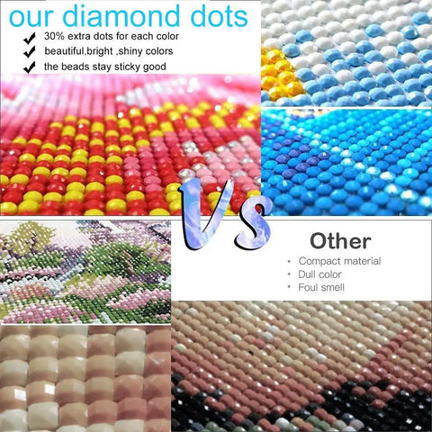 Comparison of diamond dots in Diamond Art Painting Kit For Adults And Beginners, 5D Full Drill Round Canvases, vibrant colors vs dull