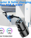J1772 To Tesla Adapter Slick EV Charger Connector for Model 3 Y S X Cybertruck charging at 80A with IP65 housing.