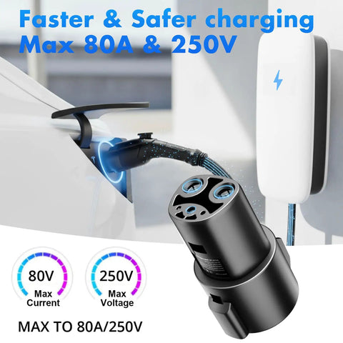 J1772 To Tesla Adapter Slick EV Charger Connector for Model 3 Y S X Cybertruck charging at 80A with IP65 housing.