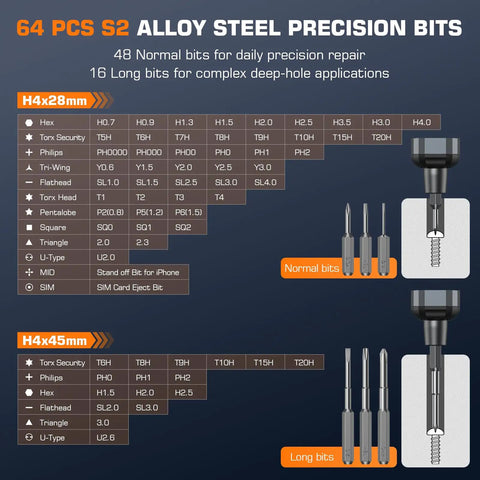 64 pieces S2 alloy steel precision bits for Handy Portable Electric Screwdriver Kit with various sizes for intricate repairs.