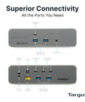 Top Shelf Triple 8K Thunderbolt 5 Docking Station With 140W EPR Rapid Charge, ports including USB-A and Ethernet, sleek design.
