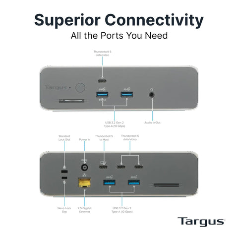 Top Shelf Triple 8K Thunderbolt 5 Docking Station With 140W EPR Rapid Charge, ports including USB-A and Ethernet, sleek design.