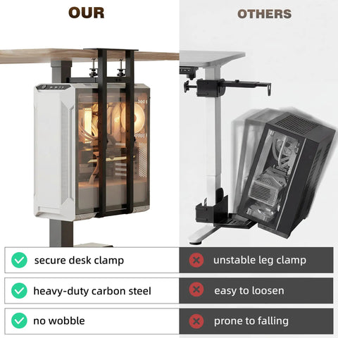 Comparison of under desk PC mount for standing desk; sturdy clamp and drill CPU holder 66 lbs capacity; anti-fall baffle