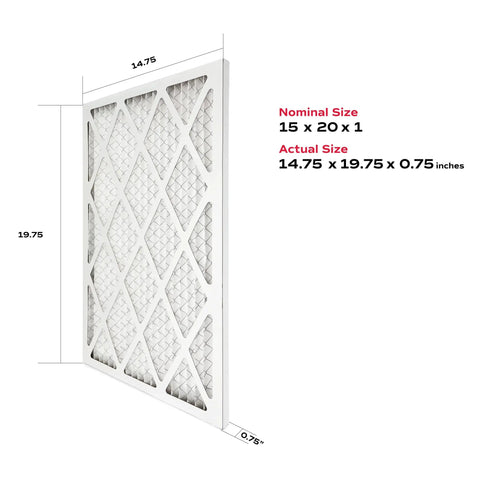 Side view of MERV 11 Pleated Air Filter 15x20x1 For Home HVAC Systems with actual size measurements shown, electrostatic media