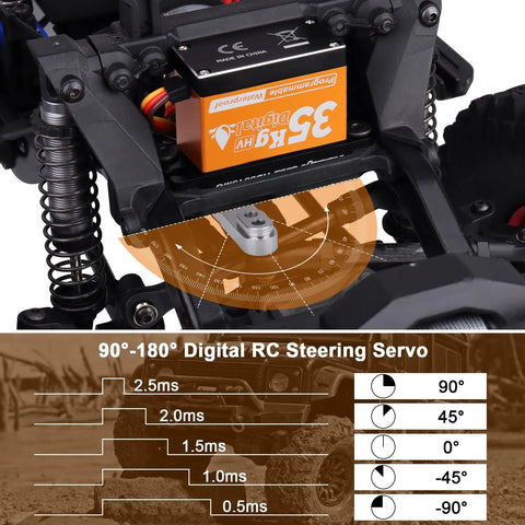 HobbyPark 35KG waterproof metal-gear RC steering servo with aluminum shell installed in crawler chassis
