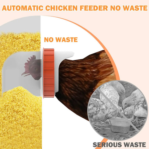 Kick The Chore Out Of Feeding With This Heavy Duty Automatic Chicken Feeder For Backyard Birds Featuring Eighty Five Pound Capacity And Ten Port Design To Block Waste And Keep Flocks Happy All Season Long showing no waste feeding mechanism.