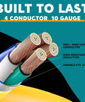 Close-up of Straightup Solid Gear Nema 14To30P To 14To50R EV Charger Adapter's 10 gauge copper wires and insulation.