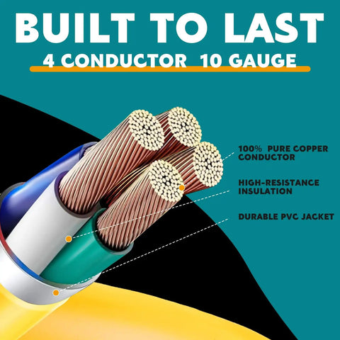 Close-up of Straightup Solid Gear Nema 14To30P To 14To50R EV Charger Adapter's 10 gauge copper wires and insulation.