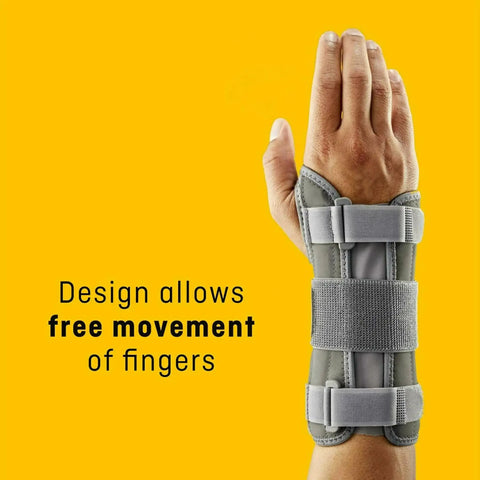 Deluxe Wrist Stabilizer For Right Hand, Adjustable Straps, Breathable All Day Comfort, Palm Support, Ideal For Injury Recovery
