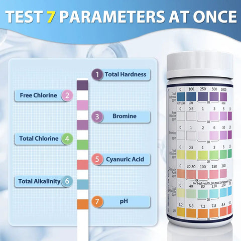 Image showing 7 In 1 Spa And Pool Test Strips, 150 Count Water Testing Kit for Chlorine, Bromine, PH, with easy color chart for readings.