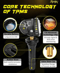 Core technology details of Preprogrammed 315Mhz Tire Pressure Monitoring System Sensors for GMC with battery, chip, and rubber stem.