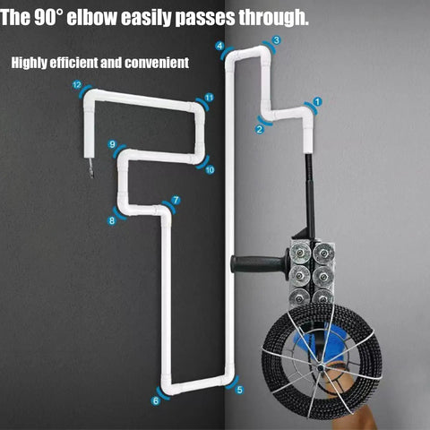 The Automatic Cordless Wire Puller and Threader Is A Total Game Changer For Electricians And Pros, featuring efficient piping for smooth threading.