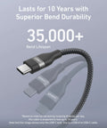 Upcycled Braided USB A To USB C Car Charger Cable 3Ft Black Tough-As-Nails Built showing bend durability of 35,000+ cycles