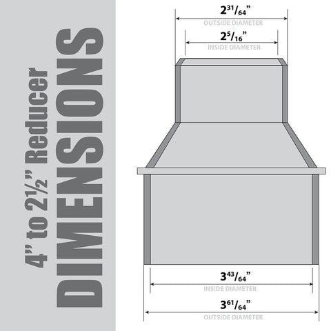 Diagram showing the dimensions of 4 Inch To 2-1/2 Inch Dust Collection Reducer With Flexible Rubber Cuff Stainless Steel Hose Clamps.