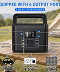 Front view of Compact 200W Portable Power Station With 192Wh LiFePO4 Battery Solar Generator showing ports and indicators.