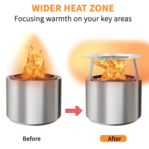 Comparison of heat zones with and without Heat Deflector For Yukon 27 Inch Stove Premium 304 Stainless Steel Heat Diffuser.